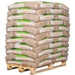 Saxoniapellets 6mm ENplusA1, 66 x 15kg Palette – Bild 2