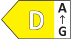 Energieeffizienzklasse D
